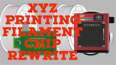 xyz mini maker nfc tag|XYZ Printing Da Vinci Jr (w) / Da Vinci Mini (w) Hacking (Page 1) .